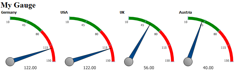 Color Range Result