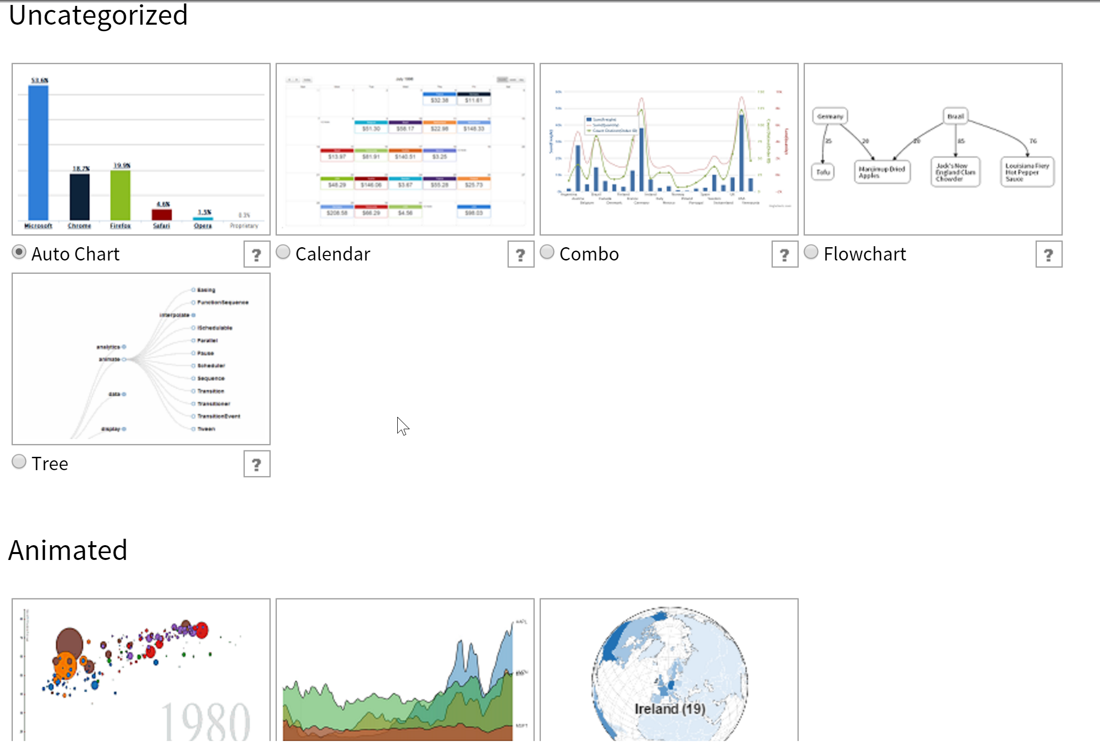 Visualization Images
