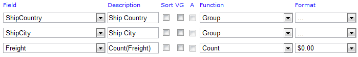 Design the sub-report